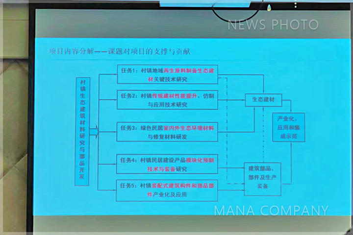 瑪納課題順利驗收04.jpg